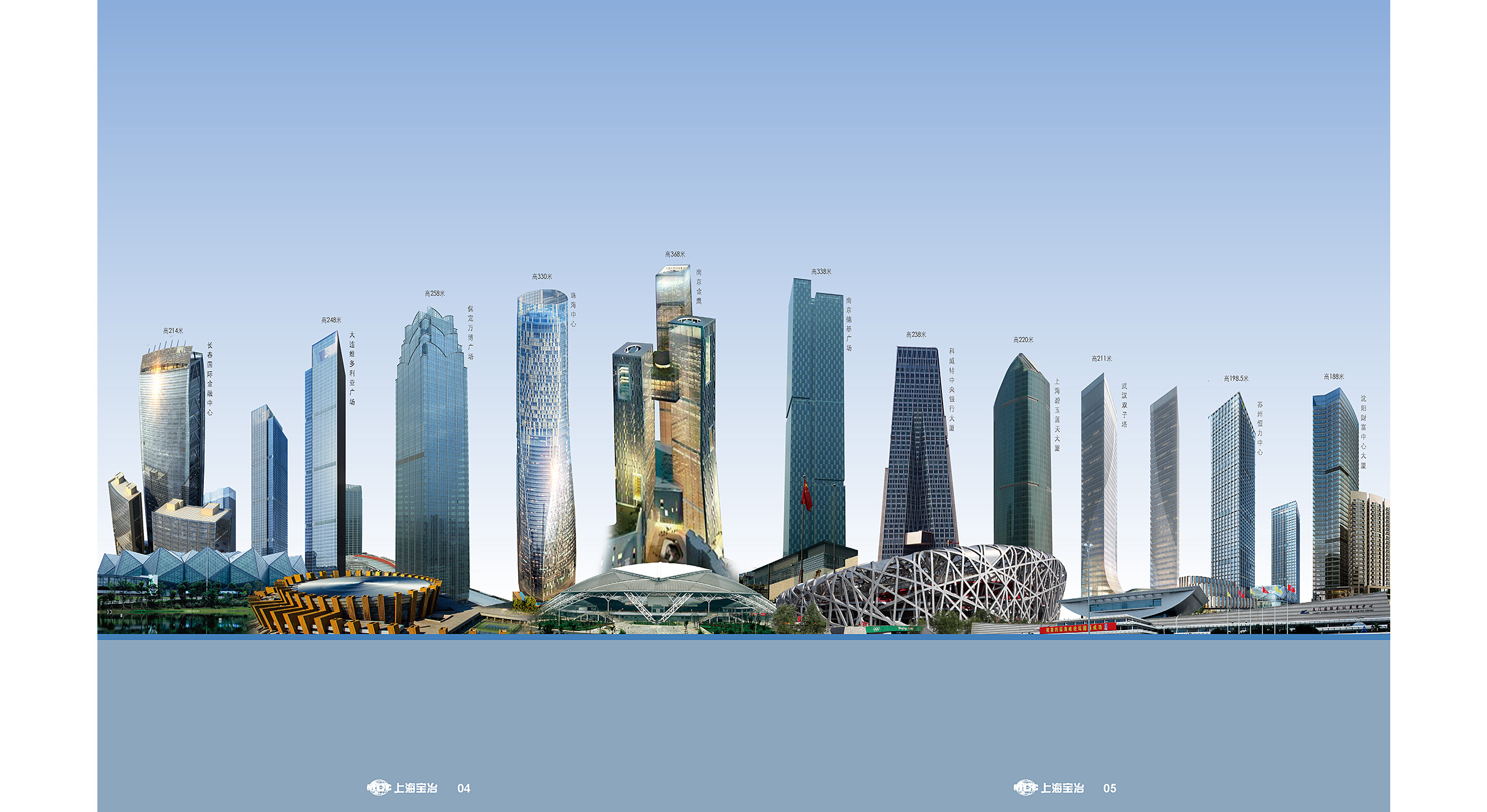 Public and Civil Buildings